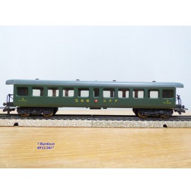 POCHER  209 / 3, voiture à plate formes d'extrémités type B 4   SBB    neuf    BO